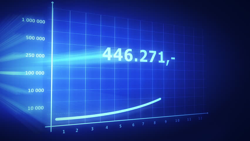 Rapid growth stack in financial data chart