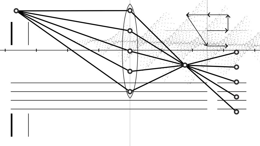 Random, blinking, animated background of physics data. Ideal for use as an alpha or luma matte to add interest to other backgrounds. Loopable.
