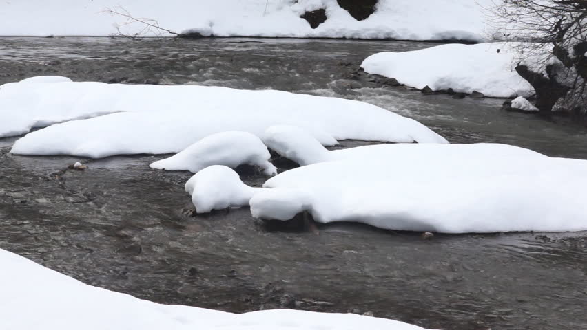 Water flowing thru a snowy landscape