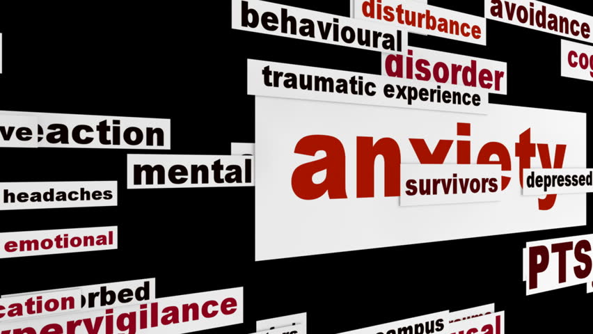 Anxiety mental health message. Mental disorder word clouds animation