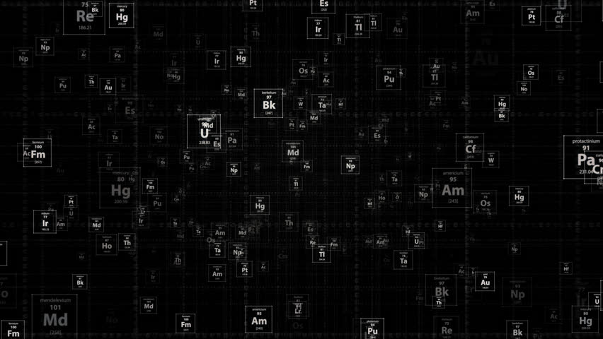 Png Alpha Periodic Elements Intro Camera Zoom Stock Footage Video 100 Royalty Free 1006968571 Shutterstock