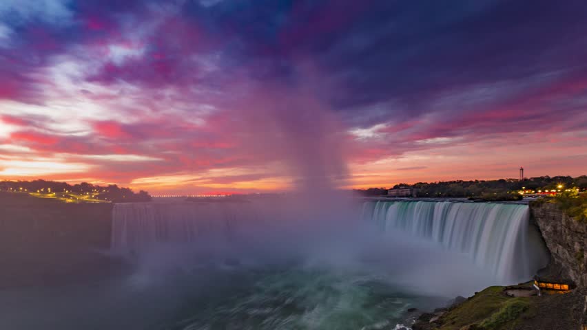 Time-Lapse waters of the American Falls from Niagara Falls, Ontario ...