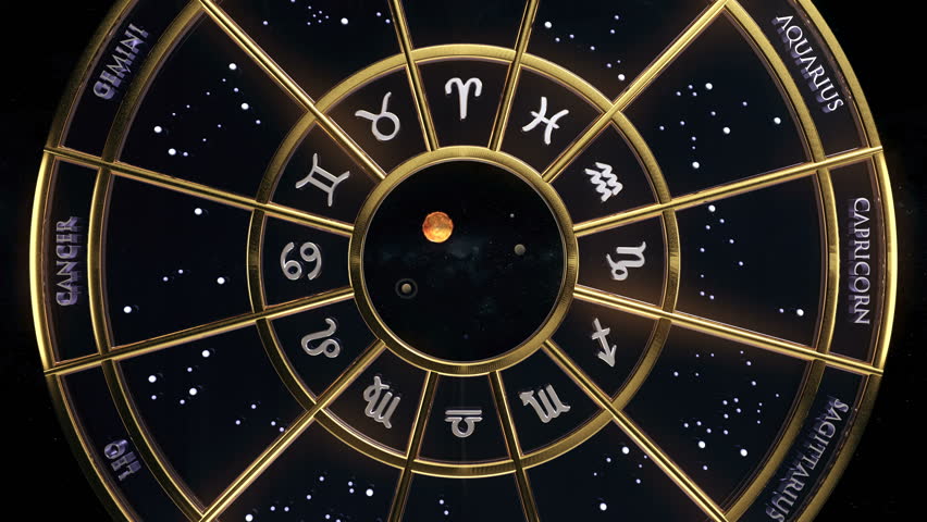 planet 7 sign in planet 7 sign in