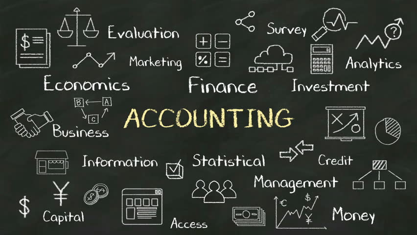 Handwriting Concept of Accounting at Stock Footage Video ...