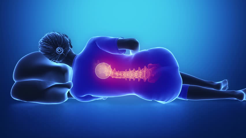 Header of posture
