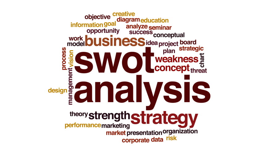 business analysis through swot strength weakness Swot is an acronym which stands for strength weakness and that is to work through the plan on buying a business, use the swot analysis to answer various. business analysis through swot strength weakness Swot is an acronym which stands for strength weakness and that is to work through the plan on buying a business, use the swot analysis to answer various.