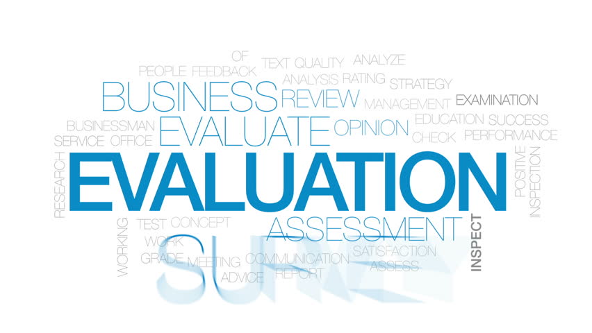 Customer Satisfaction Animated Word Cloud, Text Design Animation ...