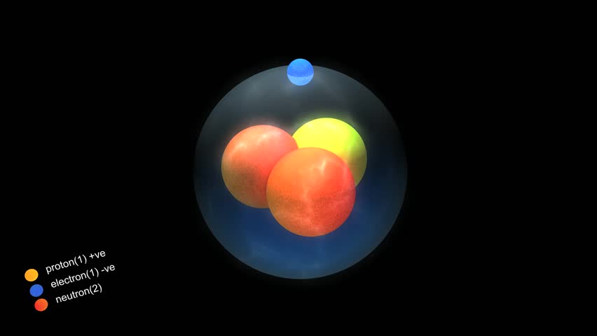 Header of tritium